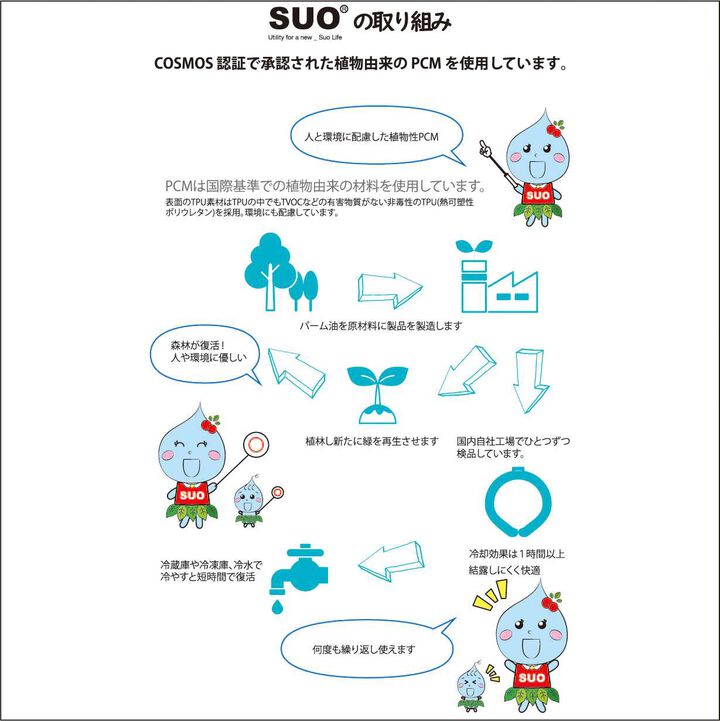 Head Cooler,Light gray, medium image number 6