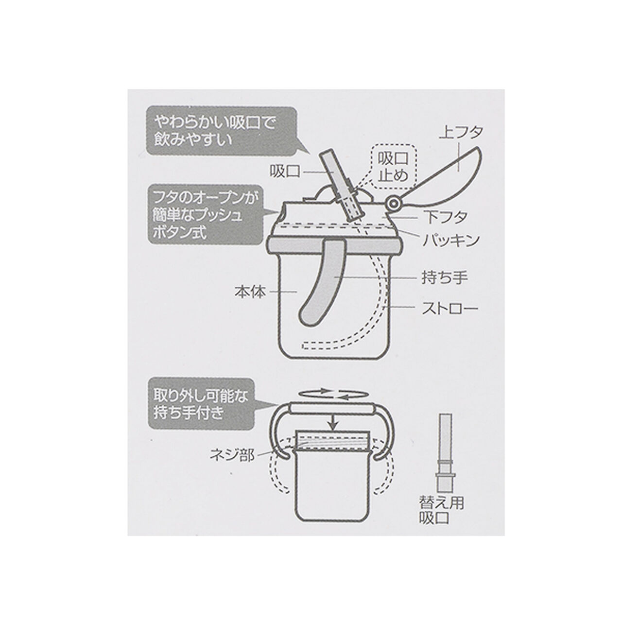 Straw Mug,Light blue, large image number 3