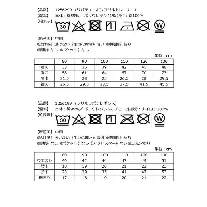 [2026 Lucky Bag] [Pre-order Only / Separate Order Required / Ships Late December] [SENSE OF WONDER] [Girls Set],Multi color, medium image number 39